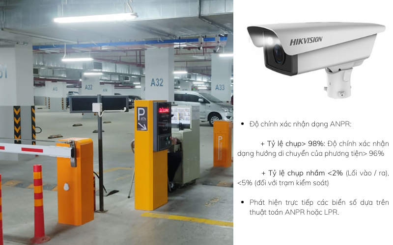 bai do xe thong minh la gi?